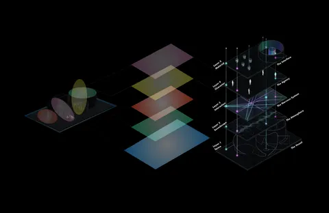 Diagrams — project system